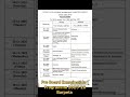Pre Board Examination 2025(H.S. 2nd Year )# education #exam #assam #barpeta