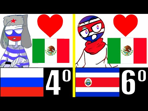 LOS 7 PAÍSES