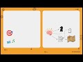 Cápsula 03: ¿Son todas las IA iguales? Conoce los distintos tipos de Inteligencia Artificial 🧠