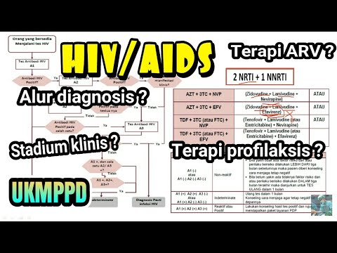 HIV AIDS (Stadium Klinis, Alur Diagnosis Depkes, Terapi ARV Depkes & WHO, Terapi Profilaksis) UKMPPD