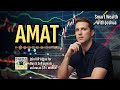 Applied Materials Surges 11% - Analyst Raises Target to $650! AMAT Stock Analysis