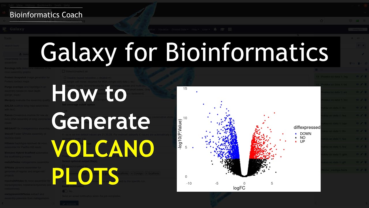 RNASeq Analysis on Galaxy Tutorials | How to Generate Volcano Plots ...