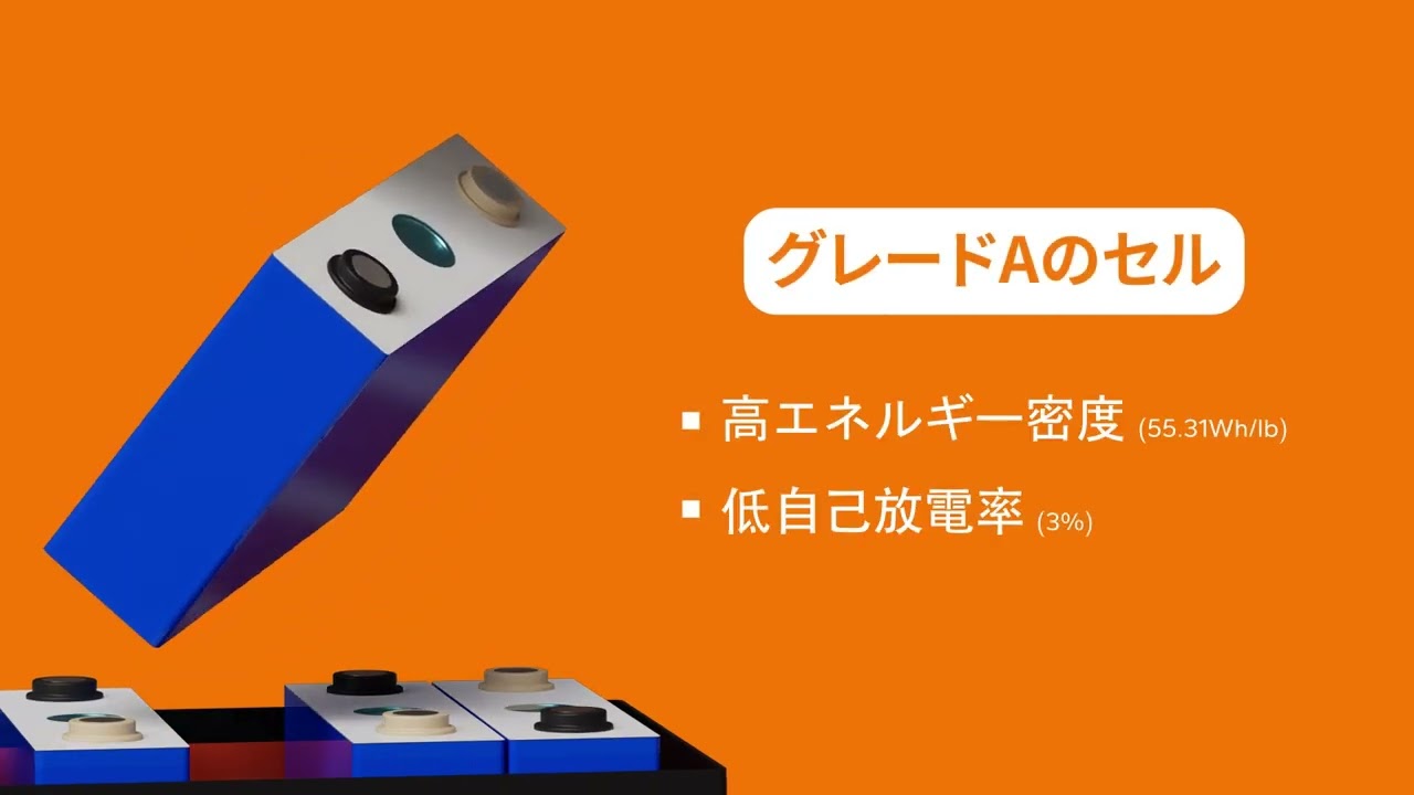 釣りをもっと快適に！電動リールバッテリー完全ガイド – LiTime-JP