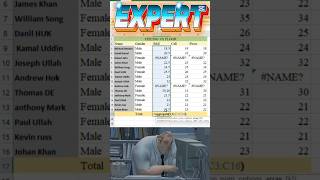 Beginner vs Expert | Fix SUM Errors in Excel | Office Excel Pro