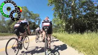 Huasna Rd Rotating Pace Line