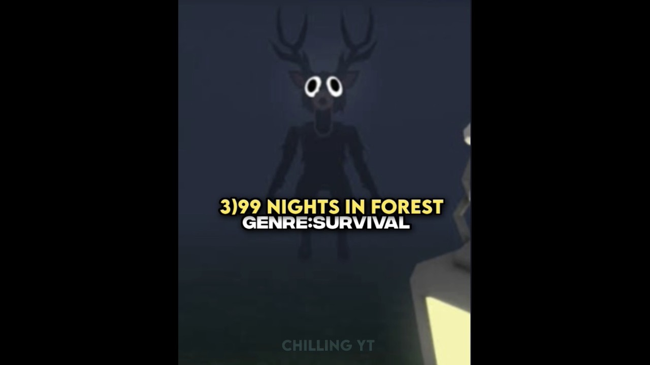 Top 5 Most Popular Games In Roblox🔥 