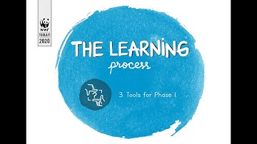 Tools for phase 1: Set-up and Framing