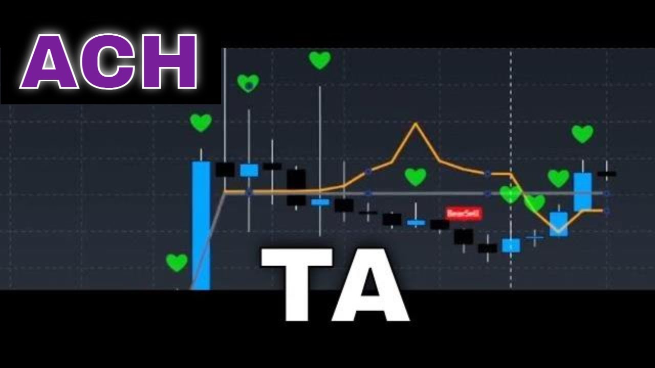 Alchemy Pay [ACH Crypto] 💰 Price Prediction 2021 🪙  Pure EnigMᐰh   🐀