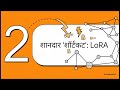 The Ultimate Guide to Fine-Tuning LLMs (No Supercomputer Needed) AIML Hindi 12 Fine tuning