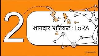 The Ultimate Guide to Fine-Tuning LLMs (No Supercomputer Needed) AIML Hindi 12 Fine tuning