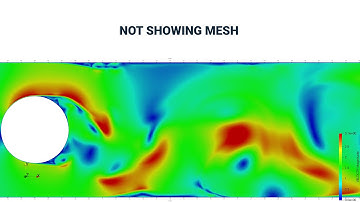 Adaptive remeshing CFD [4K reupload]
