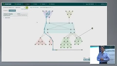 Veriflow Automated Intent Inference Demo with Sajid Awan
