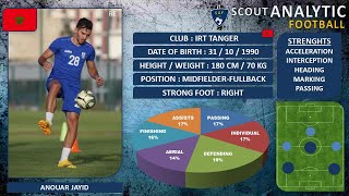 & ANOUAR JAYID ( PART 2 / 2019 - 2020 ) ( MIDFIELDER & FULLBACK ...