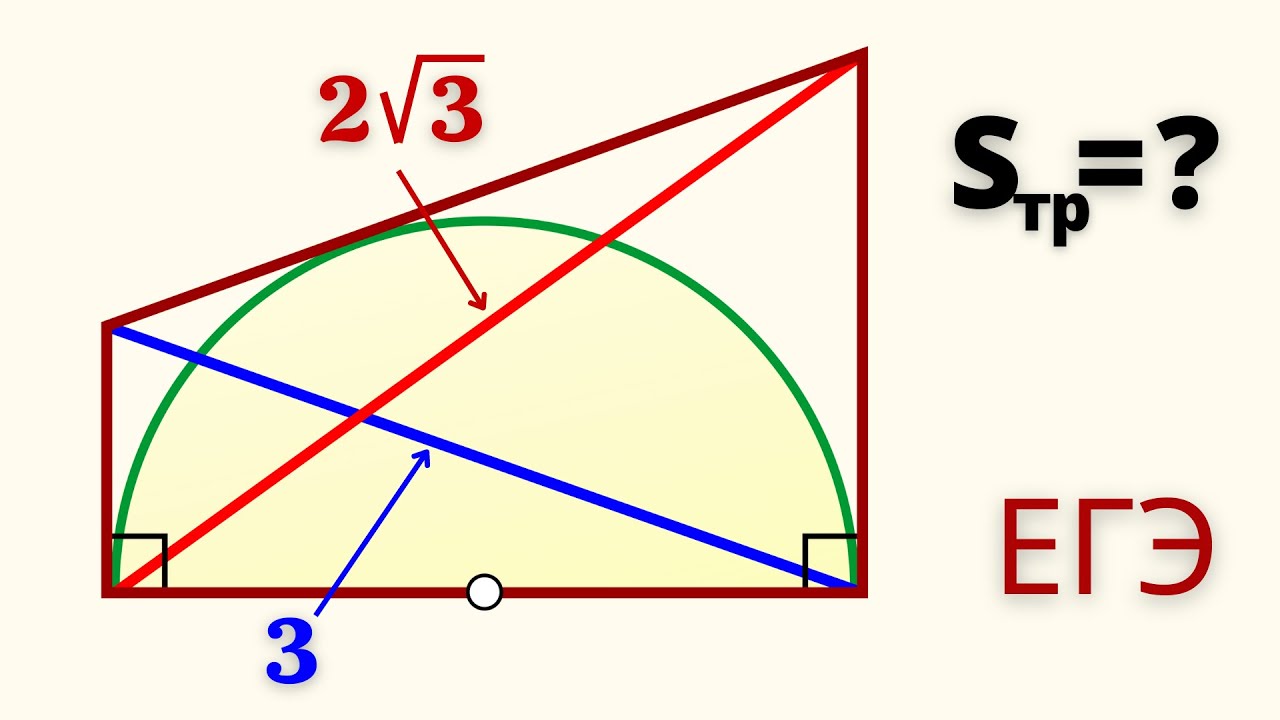 СУПЕР ПОДГОТОВКА ПО ГЕОМЕТРИИ! (ЕГЭ, ЦТ, ЗНО).