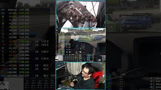 iRacing GT3エンデュランス ニュルGP クリップ