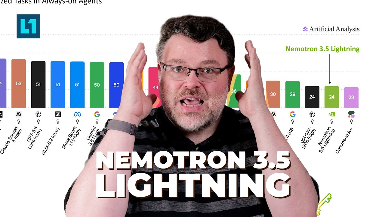 You Don’t need to use Cloud AI! Switchyard and Nemotron… — Transcript