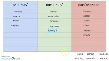 SA Sort 32 Learning Video