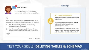 MySQL Database Administration - SQL Database for Beginners - Assignment Dropping Schemas And Tables