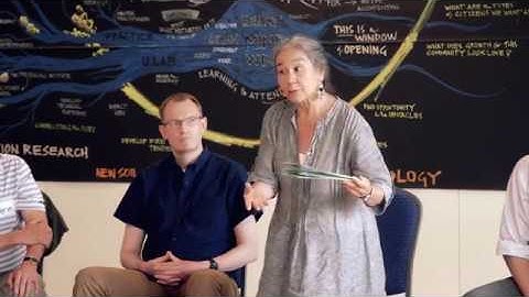 38- SPT- 4D mapping part 2