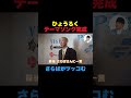 ひょうろく、テーマソング完成!さらばのツッコミ