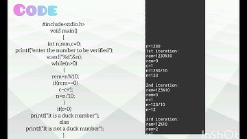 c program to verify whether the given number is duck number or not#learn c#