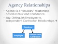 Introduction to Agency Law
