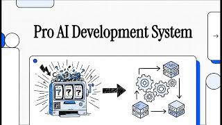AI-Assisted Software Dev: The ChatGPT + Codex Workflow (Repeatable & Deterministic)