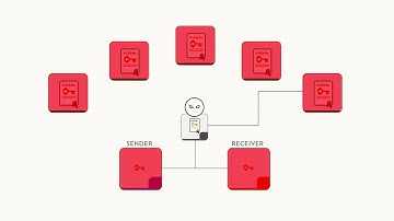 KnectIQ Explainer Video v06