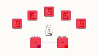 KnectIQ Explainer Video v06