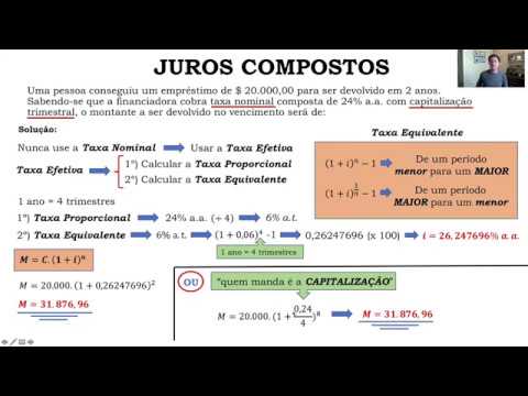 Vídeo: Os feriados devem ser capitalizados?