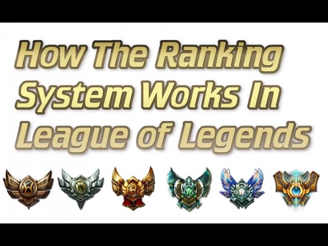 LoL Ranking System → All Ranks Explained