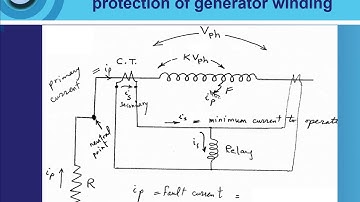 EPM462_Week 11: Generator Protection (Prof. Almoataz Y. Abdelaziz)