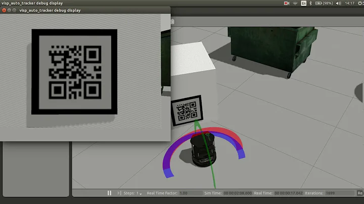 Simulation of position based visual servoing using Turtlebot