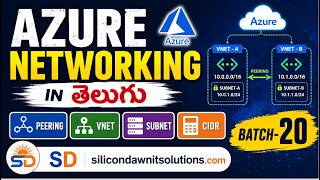 Azure Networking in Telugu|Peering|Vnet|subnet|CIDR|Batch-20|SD|silicondawnitsolutions.com