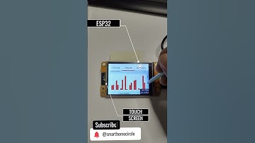 ESP32 Touch Screen Display #esp32 #homeassistant #technology #smarthome #iot