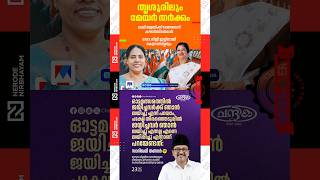 Sadik Ali Thangal  Mayoral Post In Thrissur Councillors Demanding Dr Laly James  Aicc