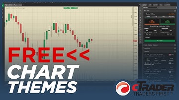 Free cTrader Chart Themes by VegaXLR