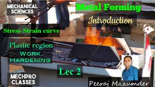 Metal forming | Lec 2 | Introduction | Work hardening |