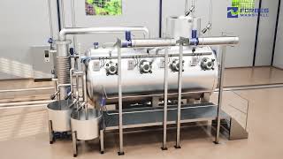 Cách Giảm Tiêu thụ Steam & Nước trong Máy nhuộm Soft Flow | Forbes Marshall screenshot 2