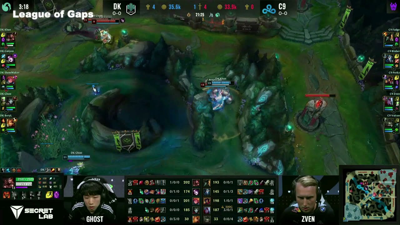 DK Khan solo kill C9 Fudge | MSI 2021