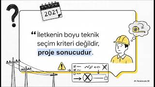 Enerji Üretim, İletim Ve Dağıtımı - Ders 4 Havai Hat İletkenleri, Spacer, Ark Boynuzu