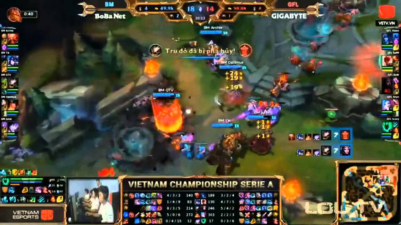 GFL vs BM Highlights