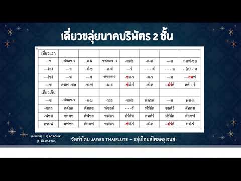 นาคบริพัตร 2 ชั้น