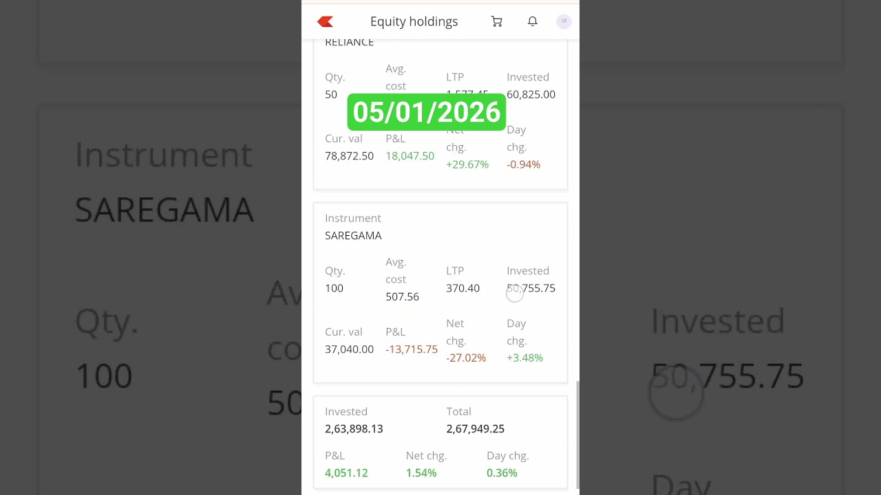 Day 226 Portfolio value 