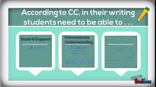 Supporting Writing for ELL's