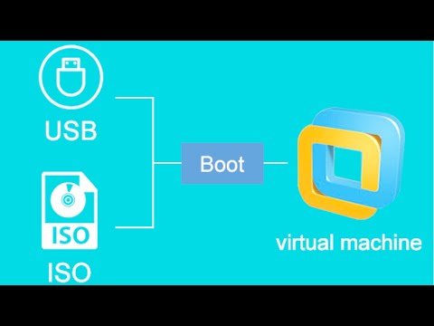How to Boot VMware using USB