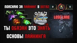 видео: ОСНОВЫ ЛАЙНИНГА В DOTA 2. ТЫ ДОЛЖЕН ЭТО ЗНАТЬ | АЗЫ ДОТЫ 2 картинка: ОСНОВЫ ЛАЙНИНГА В DOTA 2. ТЫ ДОЛЖЕН ЭТО ЗНАТЬ | АЗЫ ДОТЫ 2
