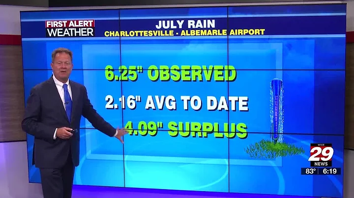 Eric Pritchett - 29 First Alert Weather 6 PM   July 21, 2025