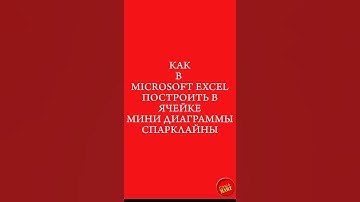 Как в #MicrosoftExcel добавить в ячейку мини диаграммы Спарклайны #microsoftexcel #excel #спарклайн