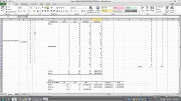 How to Use Excel-ANOVA Two Factor without Replication